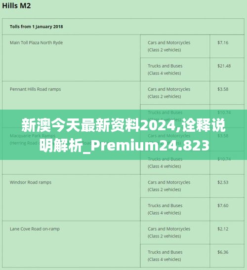 2025澳新资料库免费,最佳解答解释落实_mu168.98.89