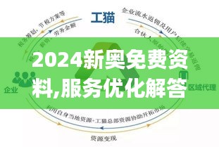 2025新奥正版全年免费资料,最佳解答解释落实_mu168.98.89