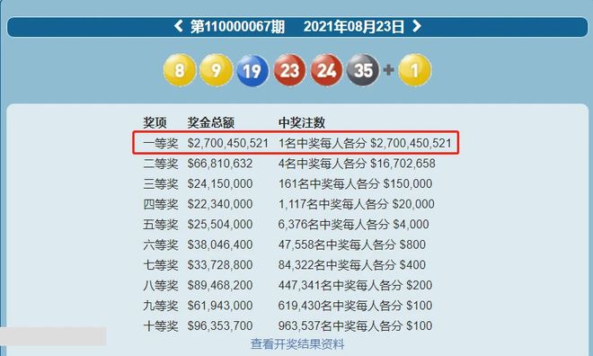 新澳六开彩开奖号码今天晚上,最佳解答解释落实_mu168.98.89