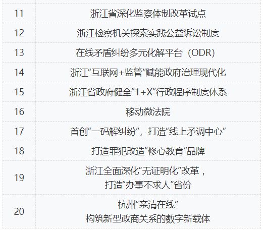 资讯 第368页