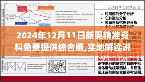 2025新奥精准资料免费大全078期,最佳解答解释落实_mu168.98.89