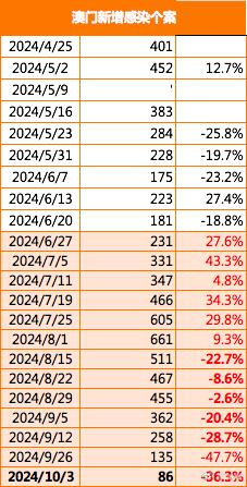 2025年澳门正版免费,最佳解答解释落实_mu168.98.89