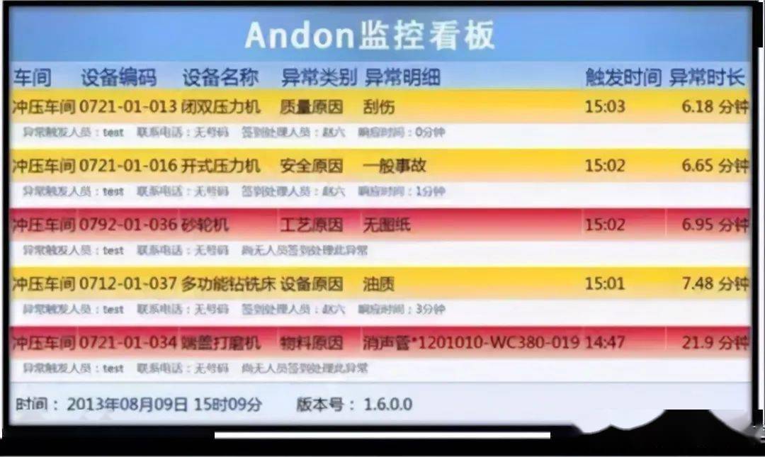新澳2025年开奖记录,最佳解答解释落实_mu168.98.89