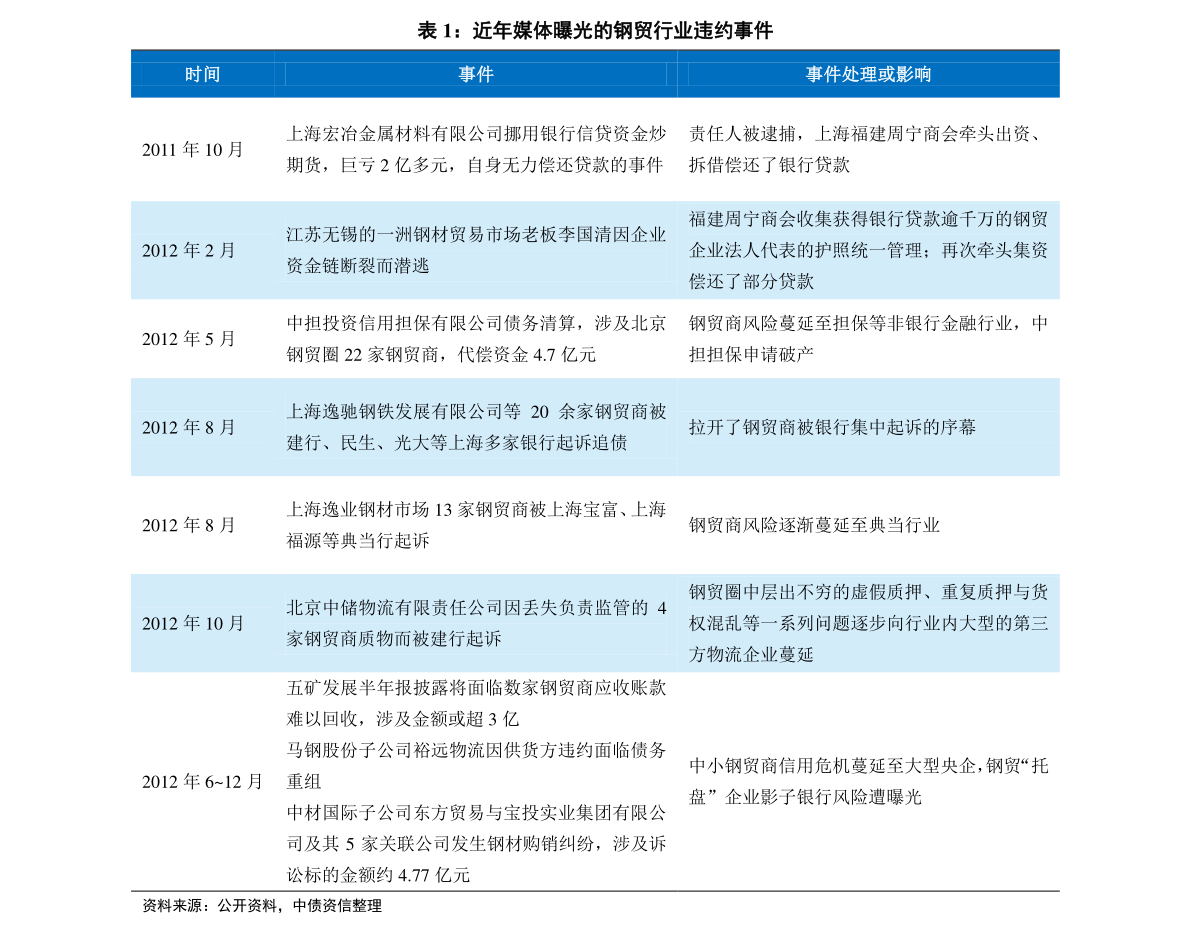 新奥奖近十五期历史记录,最佳解答解释落实_mu168.98.89
