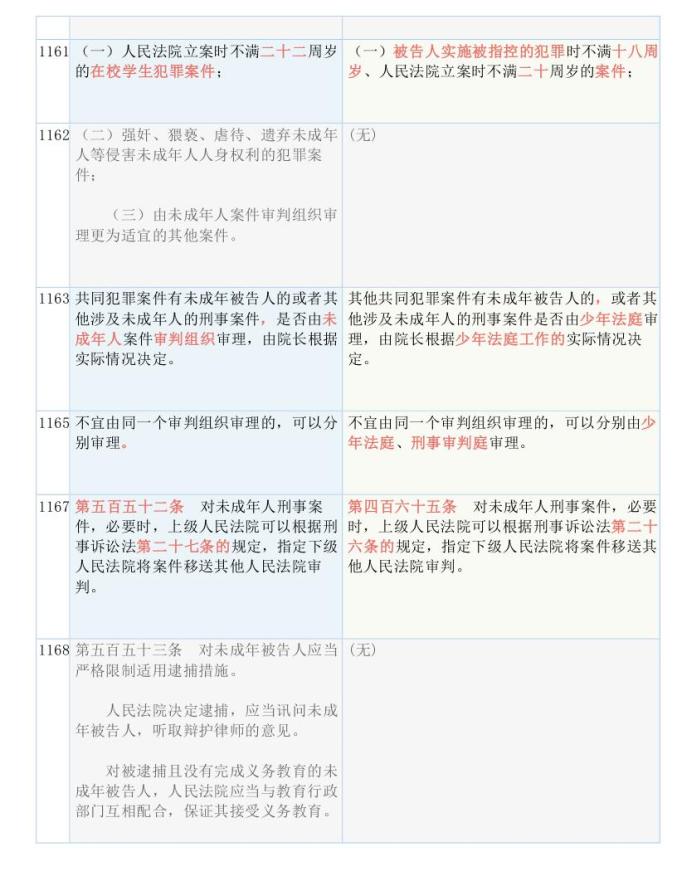 4949正版免费全年资料,最佳解答解释落实_mu168.98.89