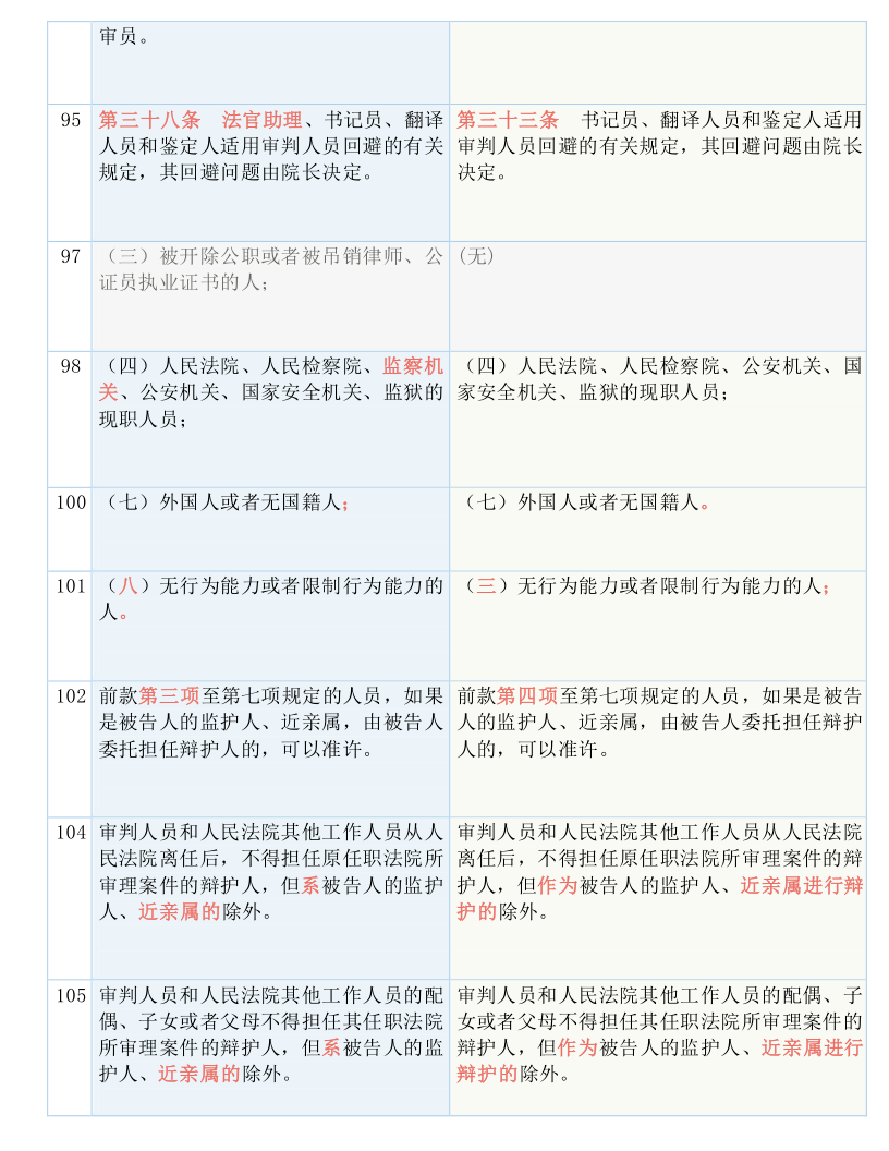 2025新澳门资料大全,最佳解答解释落实_mu168.98.89