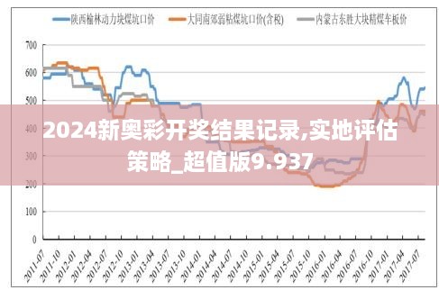 2025新奥彩正版资料,最佳解答解释落实_mu168.98.89