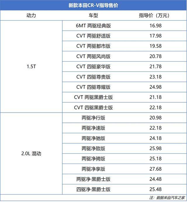 2025年澳门今晚开码料,最佳解答解释落实_mu168.98.89