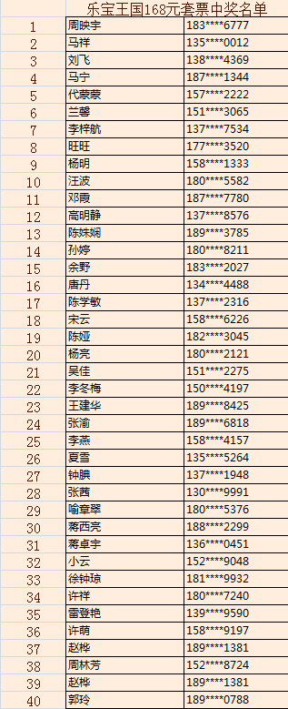 澳门王中王100的资料论坛,最佳解答解释落实_mu168.98.89