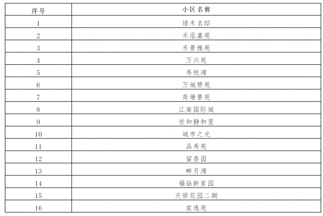 澳门今晚开奖结果+开奖记录,最佳解答解释落实_mu168.98.89