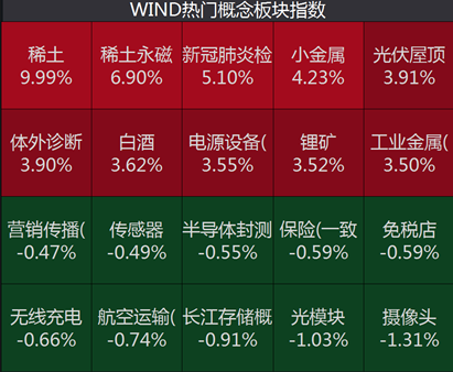 新澳全年资料免费公开,最佳解答解释落实_mu168.98.89