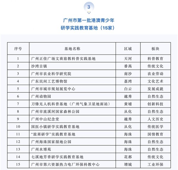 2025年新澳门天天彩开奖号码,最佳解答解释落实_mu168.98.89