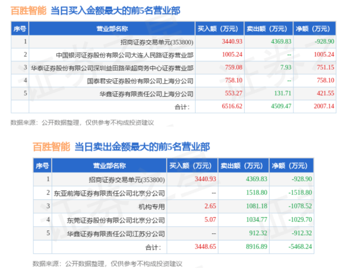 2025新澳门天天开奖结果查询,最佳解答解释落实_mu168.98.89