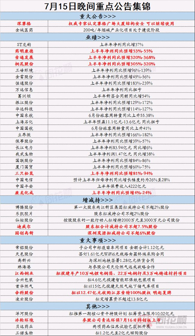 白小资料全年资料免费,最佳解答解释落实_mu168.98.89