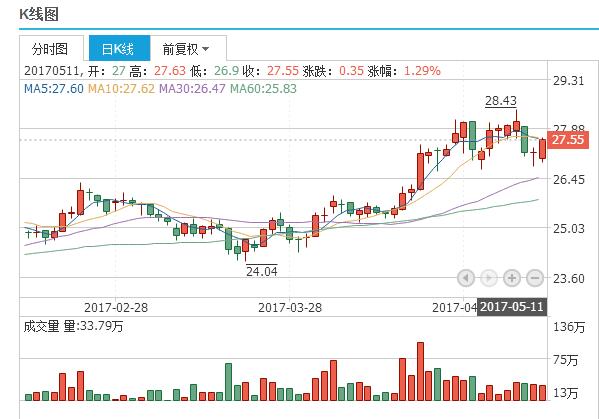 新澳门天天彩期期精准,最佳解答解释落实_mu168.98.89