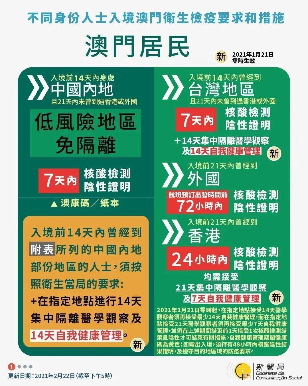 2025新澳门今天,最佳解答解释落实_mu168.98.89