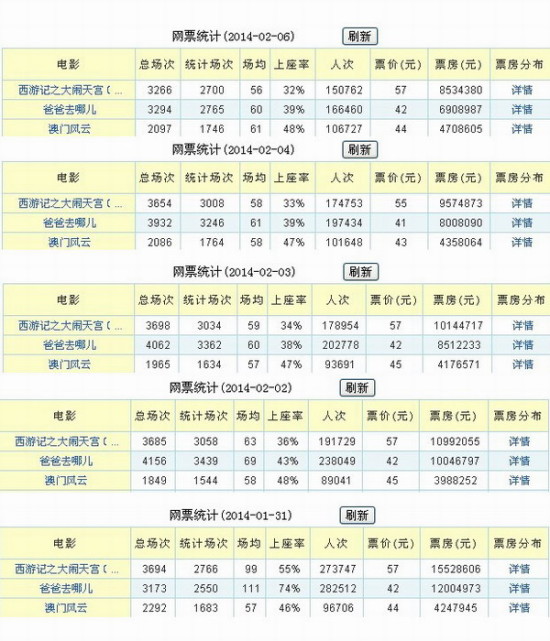 资讯 第354页