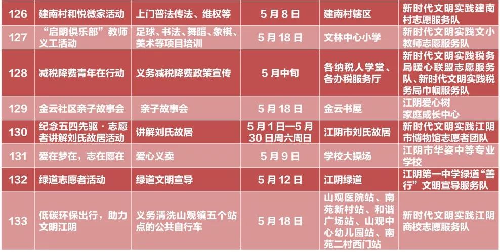 新噢门全年免费资新奥精准资料,最佳解答解释落实_mu168.98.89