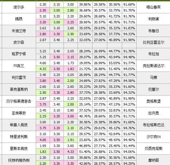 香港免费六会彩开奖结果,最佳解答解释落实_mu168.98.89
