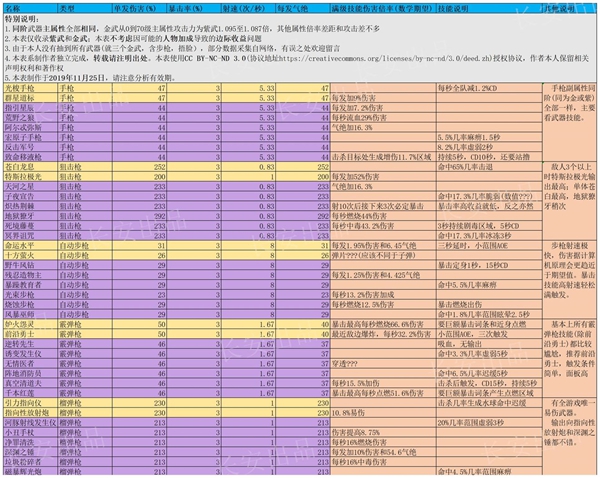 新澳门彩出码综合走势图表大全,最佳解答解释落实_mu168.98.89