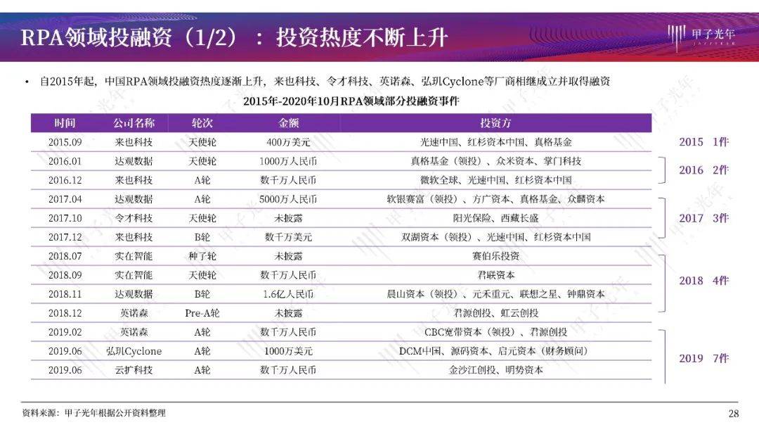 2025新奥历史开奖记录49期,最佳解答解释落实_mu168.98.89