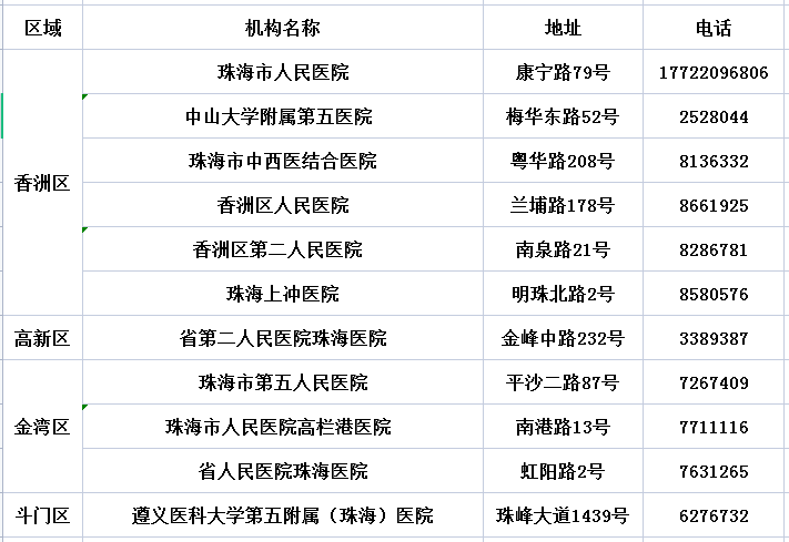 新澳门内部码10码网站,最佳解答解释落实_mu168.98.89