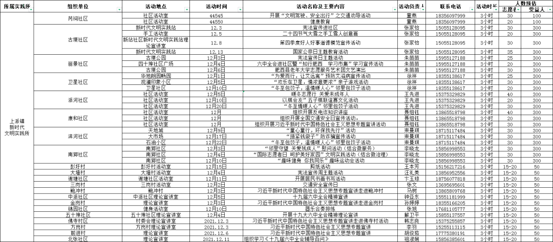 新奥门资料大全正版资料2025,开奖记录,最佳解答解释落实_mu168.98.89