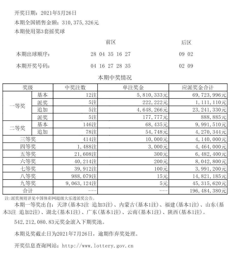 新澳六开彩开奖号码记录,最佳解答解释落实_mu168.98.89