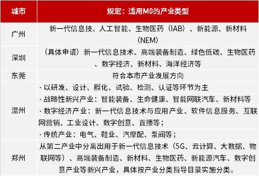 新澳门资料大全正版资料2025年,最佳解答解释落实_mu168.98.89