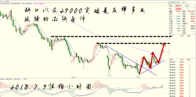 资讯 第349页