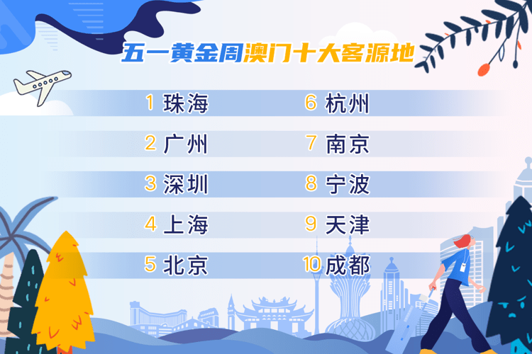 2025澳门特马今晚开奖113期,最佳解答解释落实_mu168.98.89