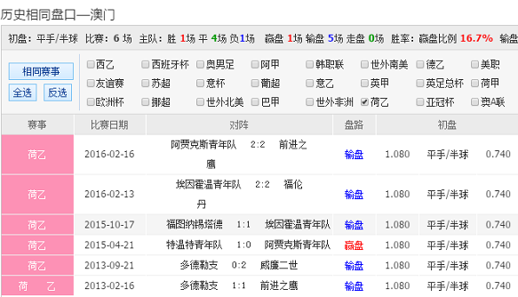 62827cσm澳彩资料查询优势,最佳解答解释落实_mu168.98.89