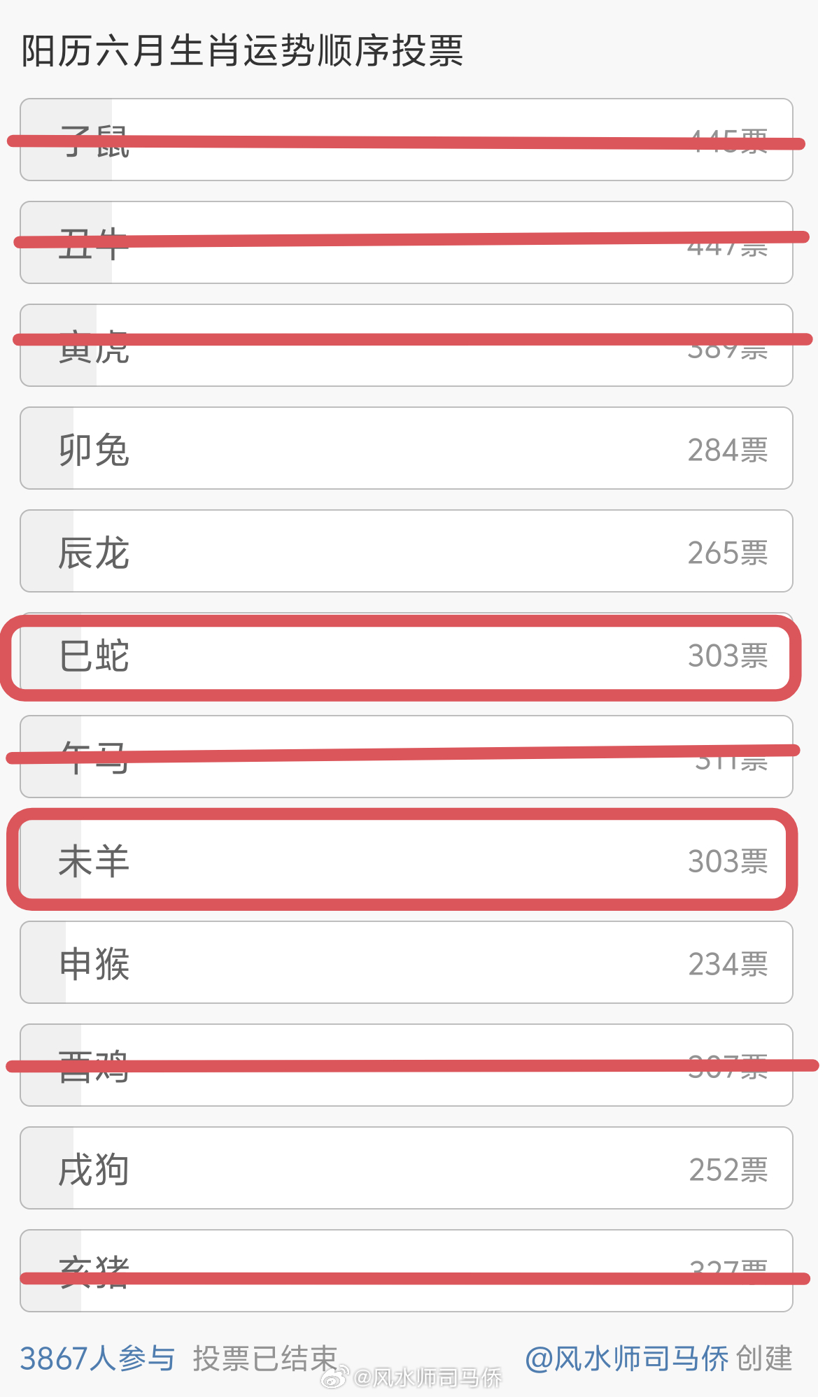 今天晚上澳门三肖兔羊蛇,最佳解答解释落实_mu168.98.89