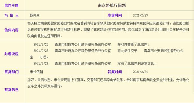 管家婆资料精准一句真言,最佳解答解释落实_mu168.98.89
