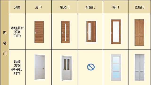新门内部资料准确大全更新,最佳解答解释落实_mu168.98.89