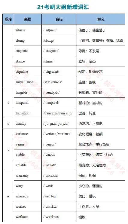 新澳门精准四肖期期中特公开,最佳解答解释落实_mu168.98.89