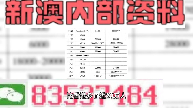 新澳门一码中精准一码免费中特,最佳解答解释落实_mu168.98.89