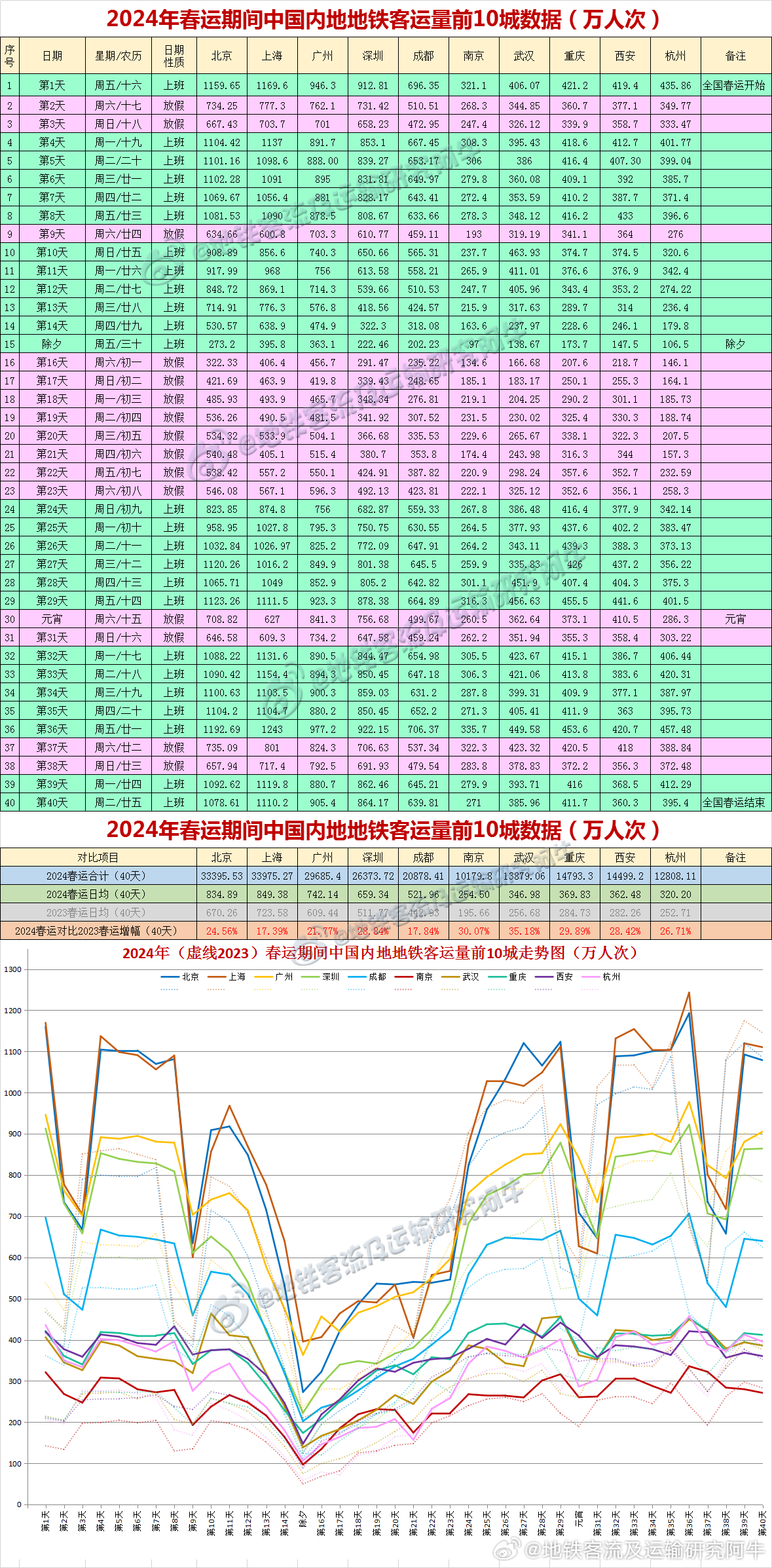 2025新奥历史开奖记录78期,最佳解答解释落实_mu168.98.89