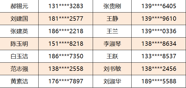 2025澳门特马揭晓,最佳解答解释落实_mu168.98.89