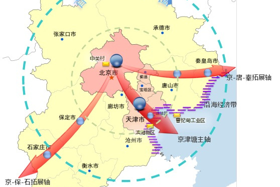 环首都经济圈最新消息