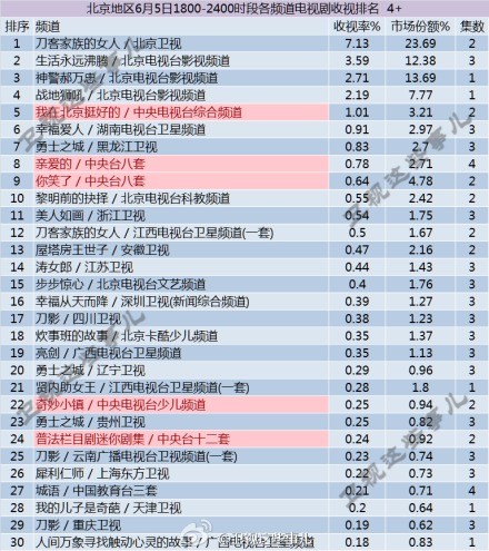 资讯 第340页