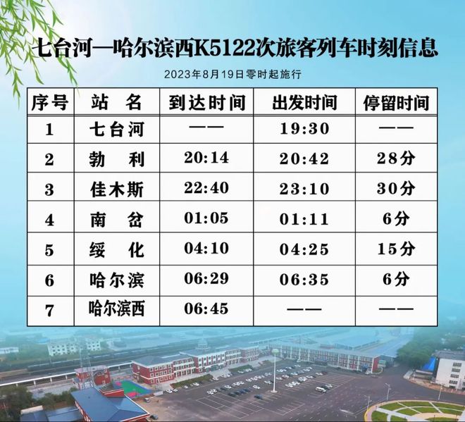 七台河火车站最新消息