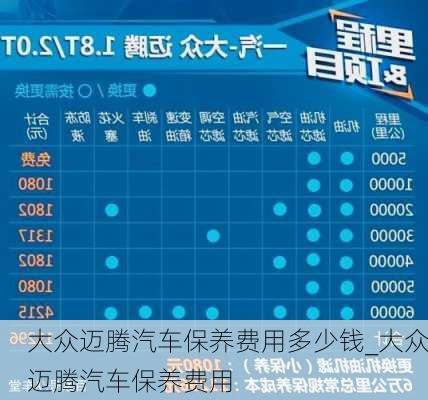 迈腾保养价格