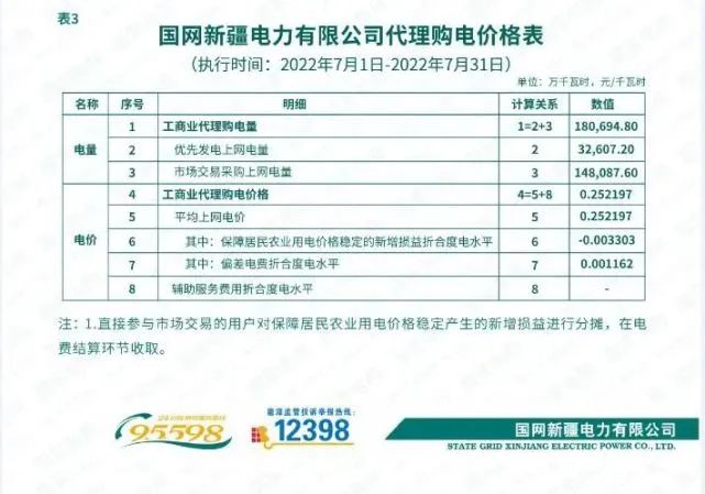 资讯 第338页