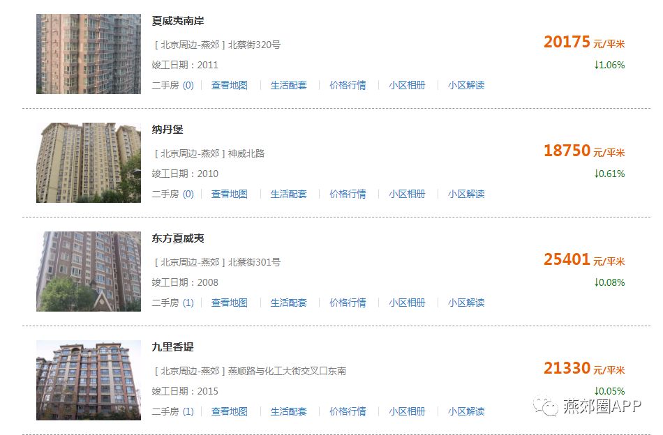 资讯 第333页
