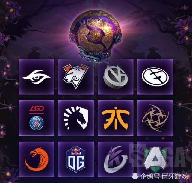 dota2战队最新消息