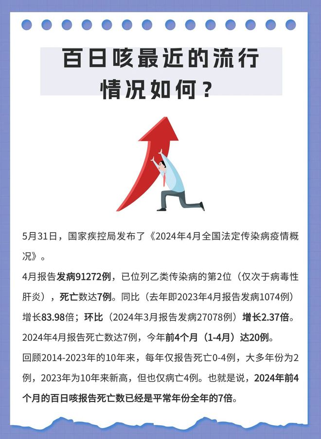 2024年最新法定传染病有哪些