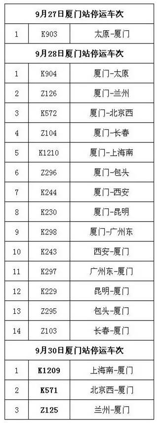 第998页