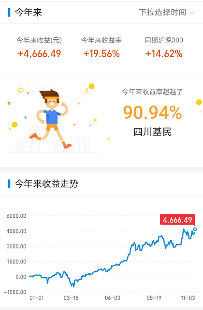一川理财最新消息