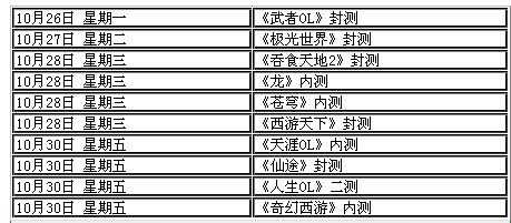 最新网游公测一览表